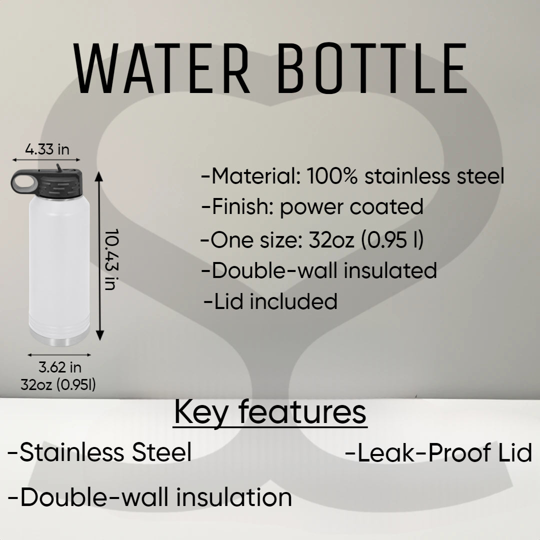 Stainless Steel Water Bottle with Lid & Straw 20oz – Stay Hydrated